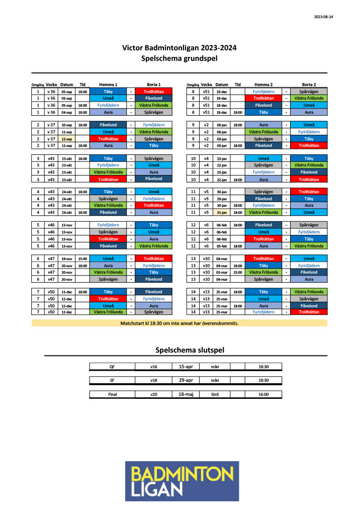 Spelschema satt för Victor Badmintonligan!